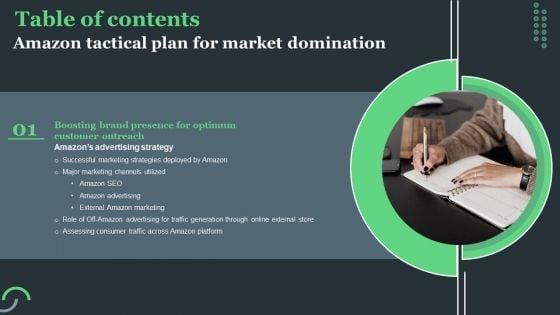 Amazon_Tactical_Plan_Table_Of_Contnets_Amazon_Tactical_Plan_For_Market_Domination_Brochure_PDF_Slide_1.jpg