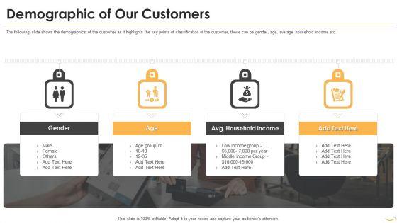 Amazon_Venture_Capital_Funding_Demographic_Of_Our_Customers_Clipart_PDF_Slide_1.jpg