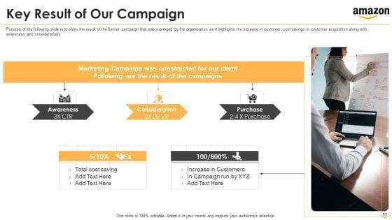 Amazon_Venture_Capital_Funding_Pitch_Deck_Ppt_PowerPoint_Presentation_Complete_With_Slides_Slide_11.jpg