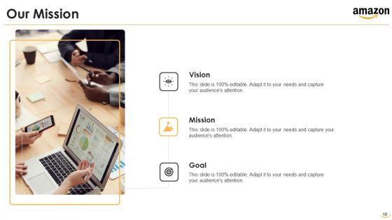 Amazon_Venture_Capital_Funding_Pitch_Deck_Ppt_PowerPoint_Presentation_Complete_With_Slides_Slide_18.jpg