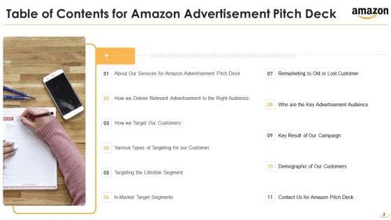 Amazon_Venture_Capital_Funding_Pitch_Deck_Ppt_PowerPoint_Presentation_Complete_With_Slides_Slide_2.jpg