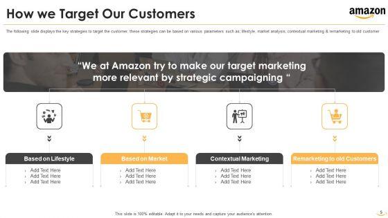 Amazon_Venture_Capital_Funding_Pitch_Deck_Ppt_PowerPoint_Presentation_Complete_With_Slides_Slide_5.jpg
