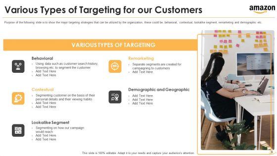 Amazon_Venture_Capital_Funding_Pitch_Deck_Ppt_PowerPoint_Presentation_Complete_With_Slides_Slide_6.jpg