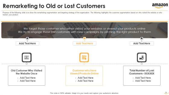 Amazon_Venture_Capital_Funding_Pitch_Deck_Ppt_PowerPoint_Presentation_Complete_With_Slides_Slide_9.jpg