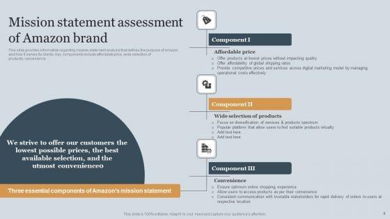 Amazons_Business_Success_Story_Strategic_Plan_Ppt_PowerPoint_Presentation_Complete_Deck_With_Slides_Slide_8.jpg