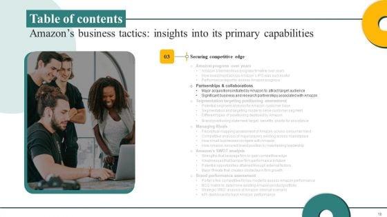 Amazons_Business_Tactics_Insights_Into_Its_Primary_Capabilities_Ppt_PowerPoint_Presentation_Complete_Deck_With_Slides_Slide_16.jpg