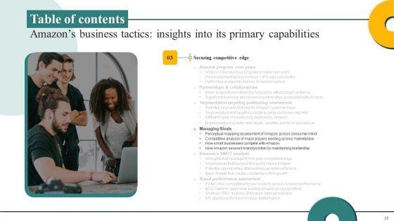 Amazons_Business_Tactics_Insights_Into_Its_Primary_Capabilities_Ppt_PowerPoint_Presentation_Complete_Deck_With_Slides_Slide_25.jpg