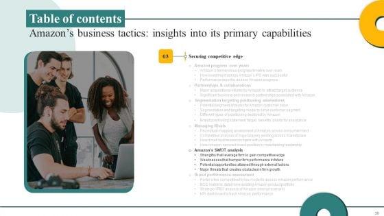 Amazons_Business_Tactics_Insights_Into_Its_Primary_Capabilities_Ppt_PowerPoint_Presentation_Complete_Deck_With_Slides_Slide_30.jpg