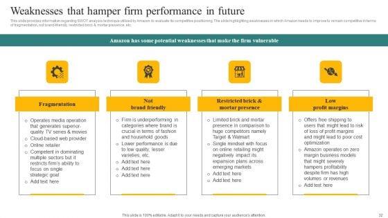 Amazons_Business_Tactics_Insights_Into_Its_Primary_Capabilities_Ppt_PowerPoint_Presentation_Complete_Deck_With_Slides_Slide_32.jpg
