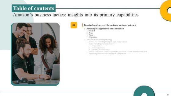 Amazons_Business_Tactics_Insights_Into_Its_Primary_Capabilities_Ppt_PowerPoint_Presentation_Complete_Deck_With_Slides_Slide_40.jpg