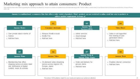 Amazons_Business_Tactics_Insights_Into_Its_Primary_Capabilities_Ppt_PowerPoint_Presentation_Complete_Deck_With_Slides_Slide_41.jpg