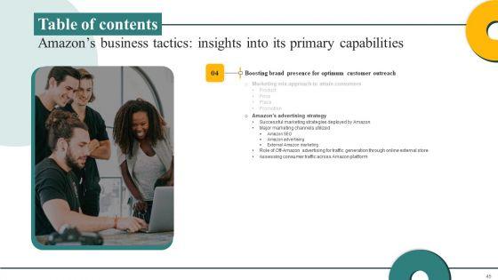 Amazons_Business_Tactics_Insights_Into_Its_Primary_Capabilities_Ppt_PowerPoint_Presentation_Complete_Deck_With_Slides_Slide_45.jpg