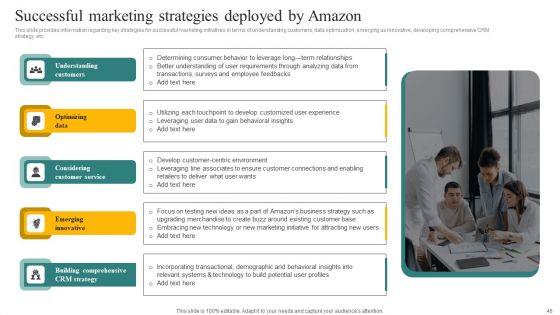 Amazons_Business_Tactics_Insights_Into_Its_Primary_Capabilities_Ppt_PowerPoint_Presentation_Complete_Deck_With_Slides_Slide_46.jpg