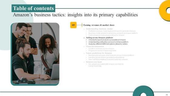 Amazons_Business_Tactics_Insights_Into_Its_Primary_Capabilities_Ppt_PowerPoint_Presentation_Complete_Deck_With_Slides_Slide_58.jpg