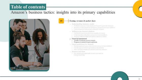 Amazons_Business_Tactics_Insights_Into_Its_Primary_Capabilities_Ppt_PowerPoint_Presentation_Complete_Deck_With_Slides_Slide_63.jpg