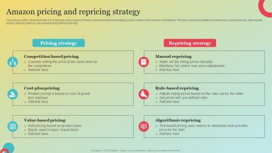 Amazons_Marketing_Plan_To_Improve_Customer_Engagement_Amazon_Pricing_And_Repricing_Strategy_Microsoft_PDF_Slide_1.jpg