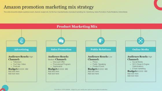 Amazons_Marketing_Plan_To_Improve_Customer_Engagement_Amazon_Promotion_Marketing_Guidelines_PDF_Slide_1.jpg