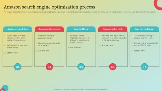 Amazons_Marketing_Plan_To_Improve_Customer_Engagement_Amazon_Search_Engine_Graphics_PDF_Slide_1.jpg