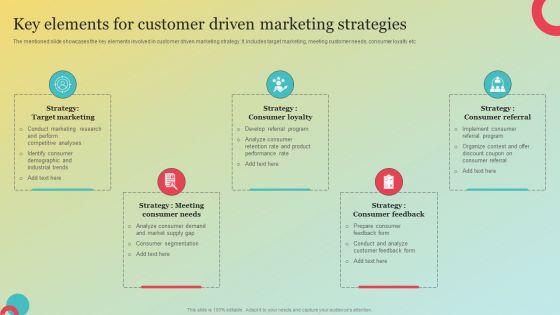 Amazons_Marketing_Plan_To_Improve_Customer_Engagement_Key_Elements_For_Customer_Demonstration_PDF_Slide_1.jpg