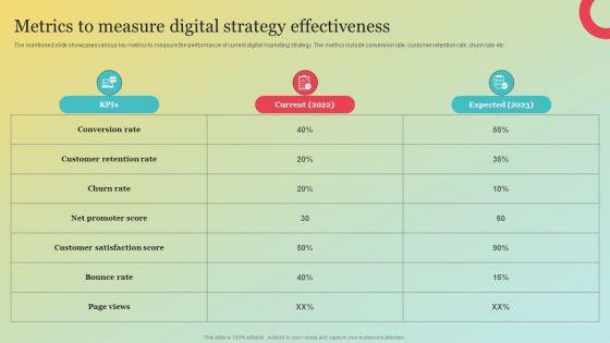 Amazons_Marketing_Plan_To_Improve_Customer_Engagement_Metrics_To_Measure_Digital_Mockup_PDF_Slide_1.jpg