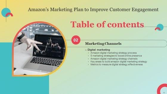 Amazons_Marketing_Plan_To_Improve_Customer_Engagement_Ppt_PowerPoint_Presentation_Complete_Deck_With_Slides_Slide_11.jpg