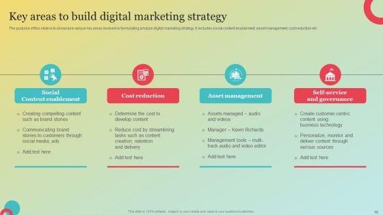 Amazons_Marketing_Plan_To_Improve_Customer_Engagement_Ppt_PowerPoint_Presentation_Complete_Deck_With_Slides_Slide_15.jpg