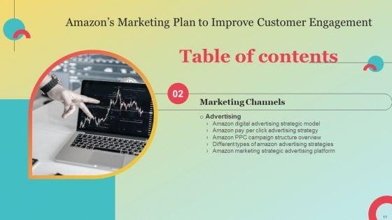 Amazons_Marketing_Plan_To_Improve_Customer_Engagement_Ppt_PowerPoint_Presentation_Complete_Deck_With_Slides_Slide_17.jpg