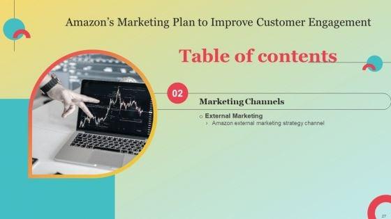 Amazons_Marketing_Plan_To_Improve_Customer_Engagement_Ppt_PowerPoint_Presentation_Complete_Deck_With_Slides_Slide_27.jpg