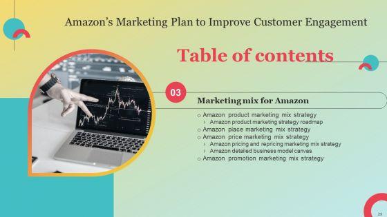 Amazons_Marketing_Plan_To_Improve_Customer_Engagement_Ppt_PowerPoint_Presentation_Complete_Deck_With_Slides_Slide_29.jpg