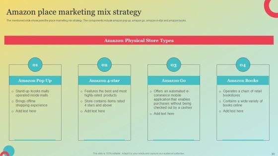 Amazons_Marketing_Plan_To_Improve_Customer_Engagement_Ppt_PowerPoint_Presentation_Complete_Deck_With_Slides_Slide_33.jpg