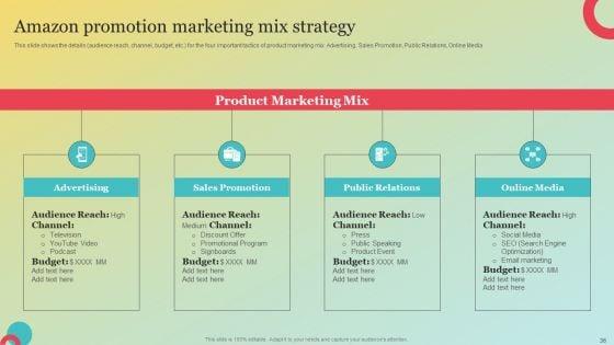 Amazons_Marketing_Plan_To_Improve_Customer_Engagement_Ppt_PowerPoint_Presentation_Complete_Deck_With_Slides_Slide_36.jpg