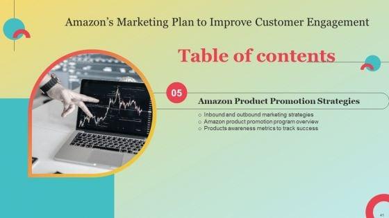 Amazons_Marketing_Plan_To_Improve_Customer_Engagement_Ppt_PowerPoint_Presentation_Complete_Deck_With_Slides_Slide_41.jpg