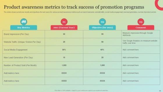 Amazons_Marketing_Plan_To_Improve_Customer_Engagement_Ppt_PowerPoint_Presentation_Complete_Deck_With_Slides_Slide_44.jpg