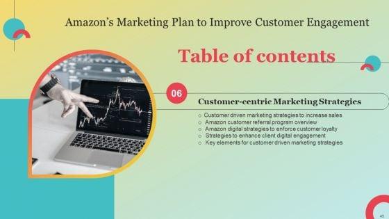 Amazons_Marketing_Plan_To_Improve_Customer_Engagement_Ppt_PowerPoint_Presentation_Complete_Deck_With_Slides_Slide_45.jpg
