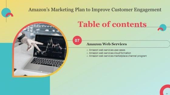 Amazons_Marketing_Plan_To_Improve_Customer_Engagement_Ppt_PowerPoint_Presentation_Complete_Deck_With_Slides_Slide_51.jpg