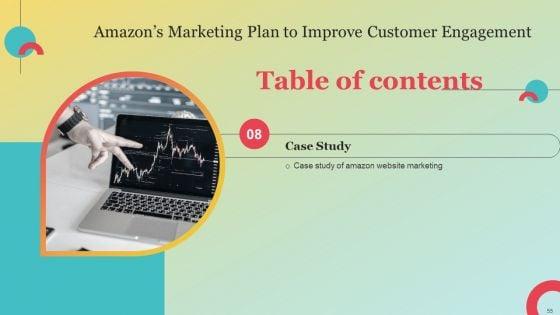 Amazons_Marketing_Plan_To_Improve_Customer_Engagement_Ppt_PowerPoint_Presentation_Complete_Deck_With_Slides_Slide_55.jpg