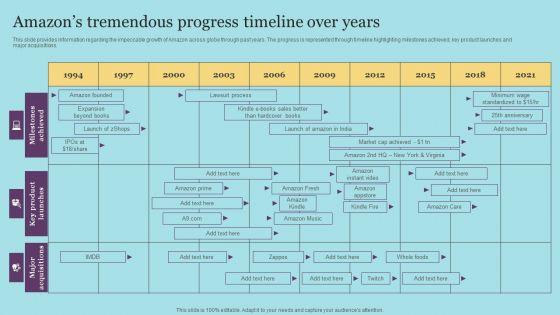 Amazons_Tremendous_Progress_Timeline_Over_Years_Clipart_PDF_Slide_1.jpg