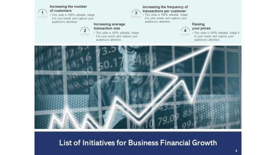 Ambition_Listing_Success_Growth_Ppt_PowerPoint_Presentation_Complete_Deck_Slide_2.jpg
