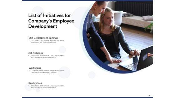 Ambition_Listing_Success_Growth_Ppt_PowerPoint_Presentation_Complete_Deck_Slide_4.jpg