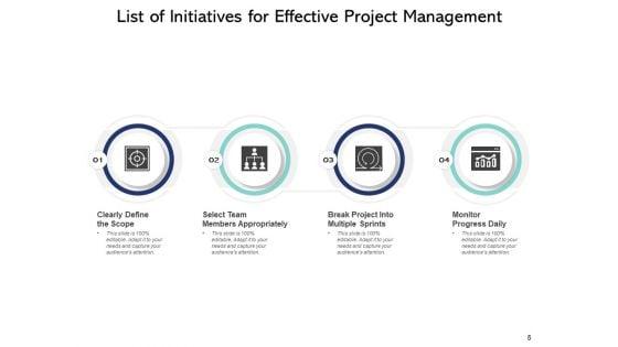 Ambition_Listing_Success_Growth_Ppt_PowerPoint_Presentation_Complete_Deck_Slide_5.jpg