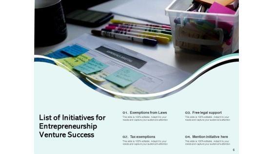 Ambition_Listing_Success_Growth_Ppt_PowerPoint_Presentation_Complete_Deck_Slide_6.jpg