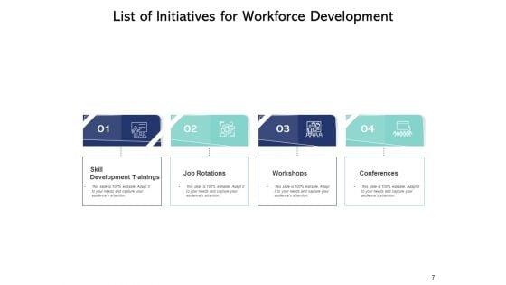 Ambition_Listing_Success_Growth_Ppt_PowerPoint_Presentation_Complete_Deck_Slide_7.jpg