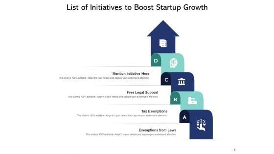Ambition_Listing_Success_Growth_Ppt_PowerPoint_Presentation_Complete_Deck_Slide_8.jpg