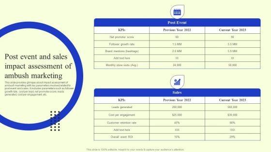 Ambush_Marketing_Plan_To_Create_Brand_Awareness_Post_Event_And_Sales_Impact_Assessment_Download_PDF_Slide_1.jpg