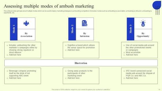 Ambush_Marketing_Plan_To_Create_Brand_Awareness_Ppt_PowerPoint_Presentation_Complete_Deck_With_Slides_Slide_11.jpg