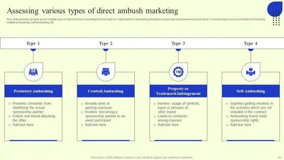 Ambush_Marketing_Plan_To_Create_Brand_Awareness_Ppt_PowerPoint_Presentation_Complete_Deck_With_Slides_Slide_14.jpg