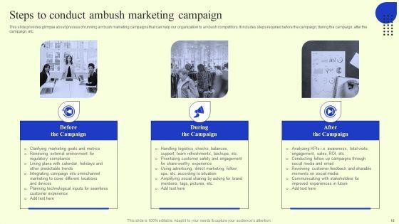 Ambush_Marketing_Plan_To_Create_Brand_Awareness_Ppt_PowerPoint_Presentation_Complete_Deck_With_Slides_Slide_18.jpg