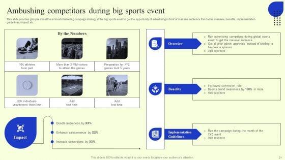 Ambush_Marketing_Plan_To_Create_Brand_Awareness_Ppt_PowerPoint_Presentation_Complete_Deck_With_Slides_Slide_21.jpg
