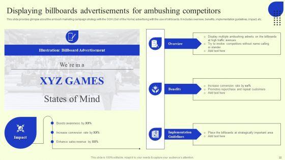 Ambush_Marketing_Plan_To_Create_Brand_Awareness_Ppt_PowerPoint_Presentation_Complete_Deck_With_Slides_Slide_22.jpg