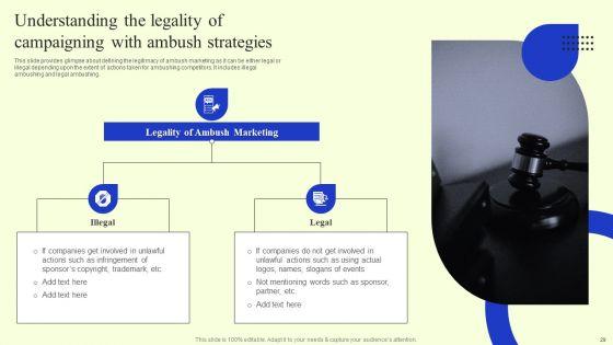 Ambush_Marketing_Plan_To_Create_Brand_Awareness_Ppt_PowerPoint_Presentation_Complete_Deck_With_Slides_Slide_29.jpg